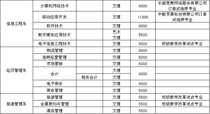 为什么篮球训练咨询能帮助提升技能_2