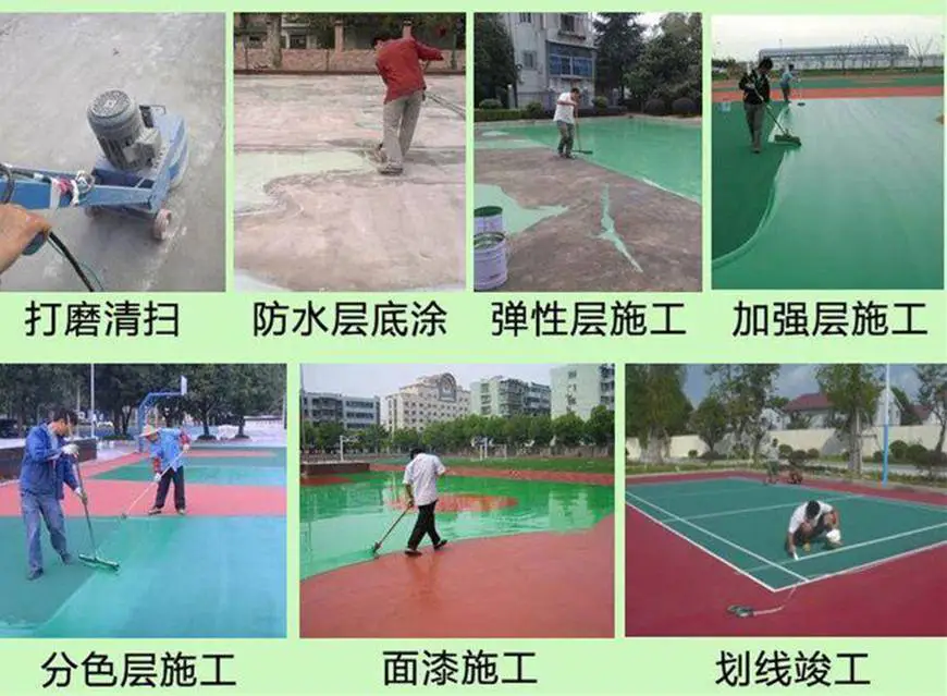 刻苦训练篮球时如何避免受伤的建议_1