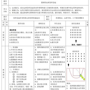 如何练协调性？打篮球用的！